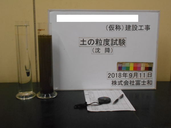 ○○○技術
